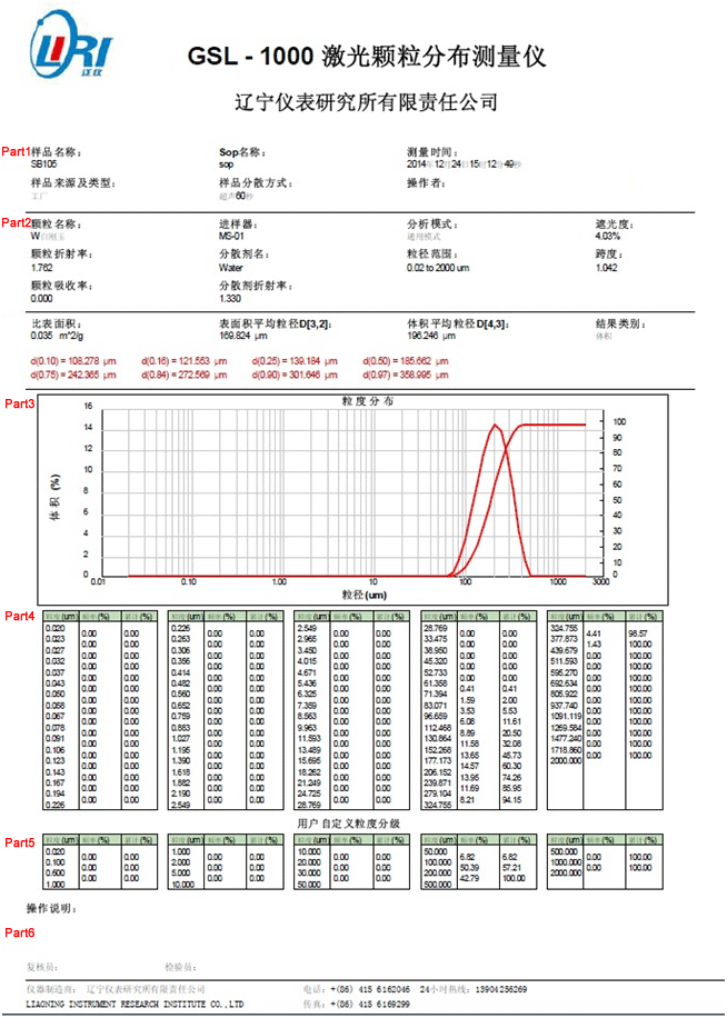 測(cè)試報(bào)告